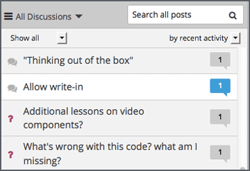 The discussion navigation pane with images identifying questions and discussions.