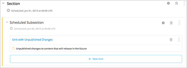 A scheduled subsection with unpublished changes.