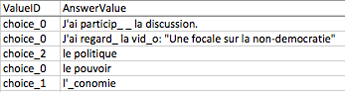 A spreadsheet that replaces accented French characters with underscores